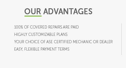 cost of used extended warranty auto